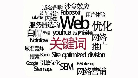 市中关键词挖掘工具