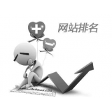 市中聚众:网站关键词排名关键词竞争程度研究
