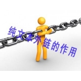 市中纯文本外链对于网站排名的作用