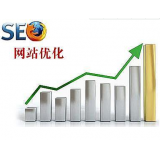 市中微笑seo:怎么在文章正文中加关键词链接