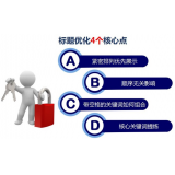 市中标题的简化是否对核心关键词排名有提升